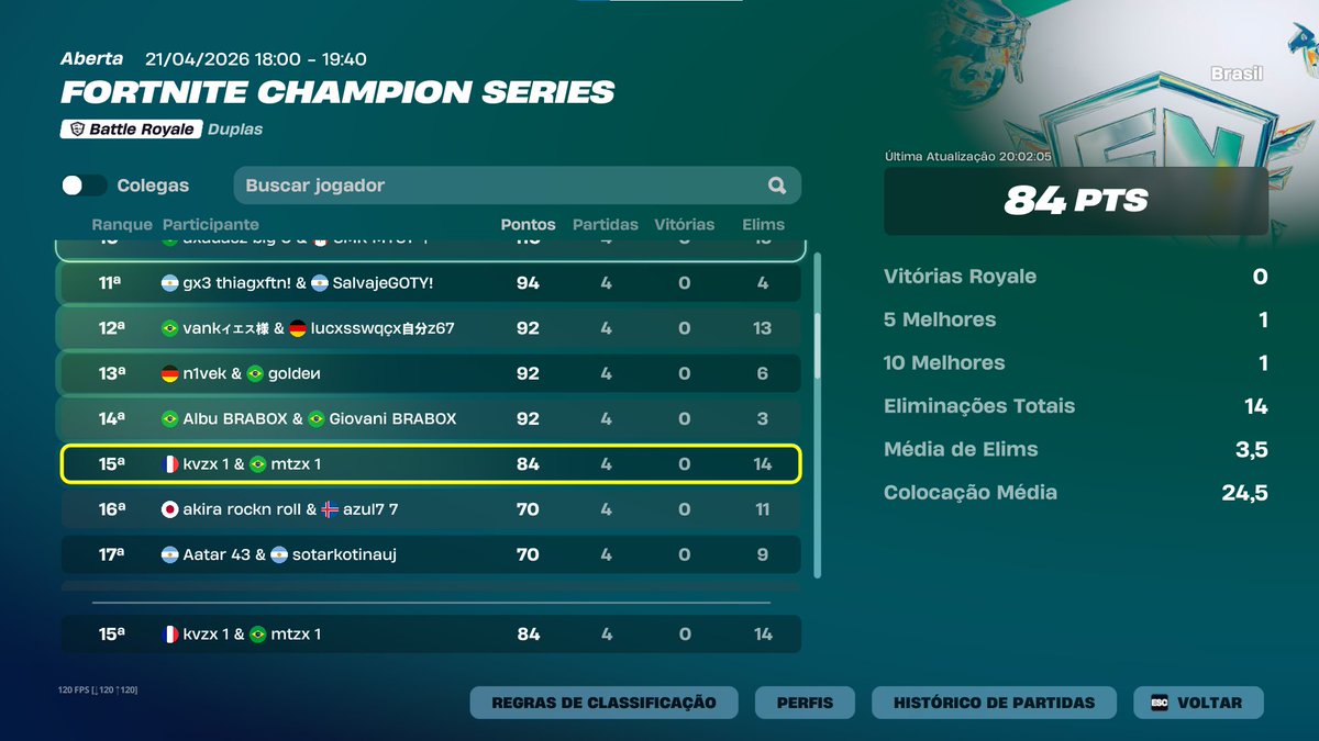 kevinnfv1's tweet photo. quase passei pra grands😓 @mtzfn1_  @duduvascurado https://t.co/dmRvYEoAgD