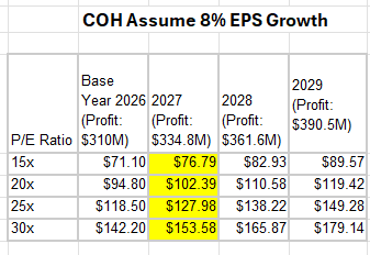 pastperformer tweet media