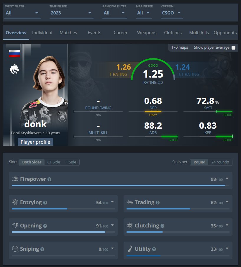 Alex tweet media