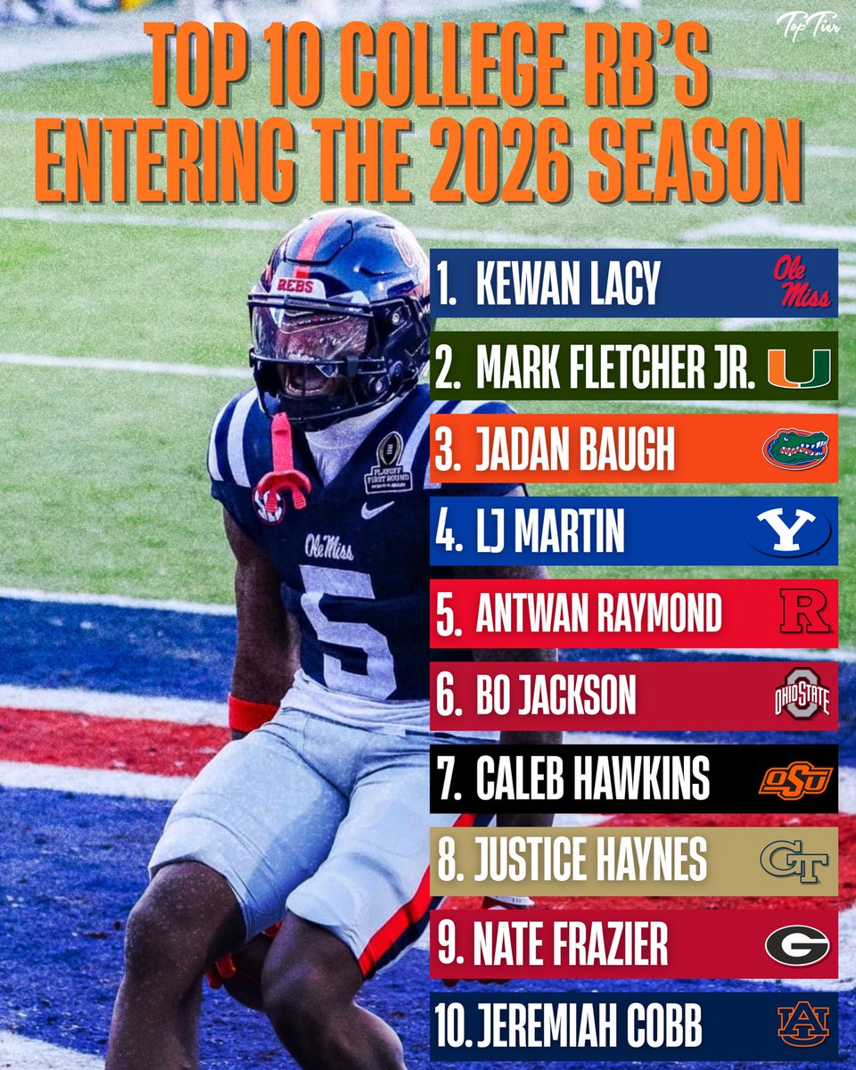 Top Tier tweet media