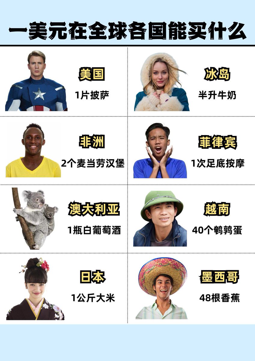 wee john seng tweet media