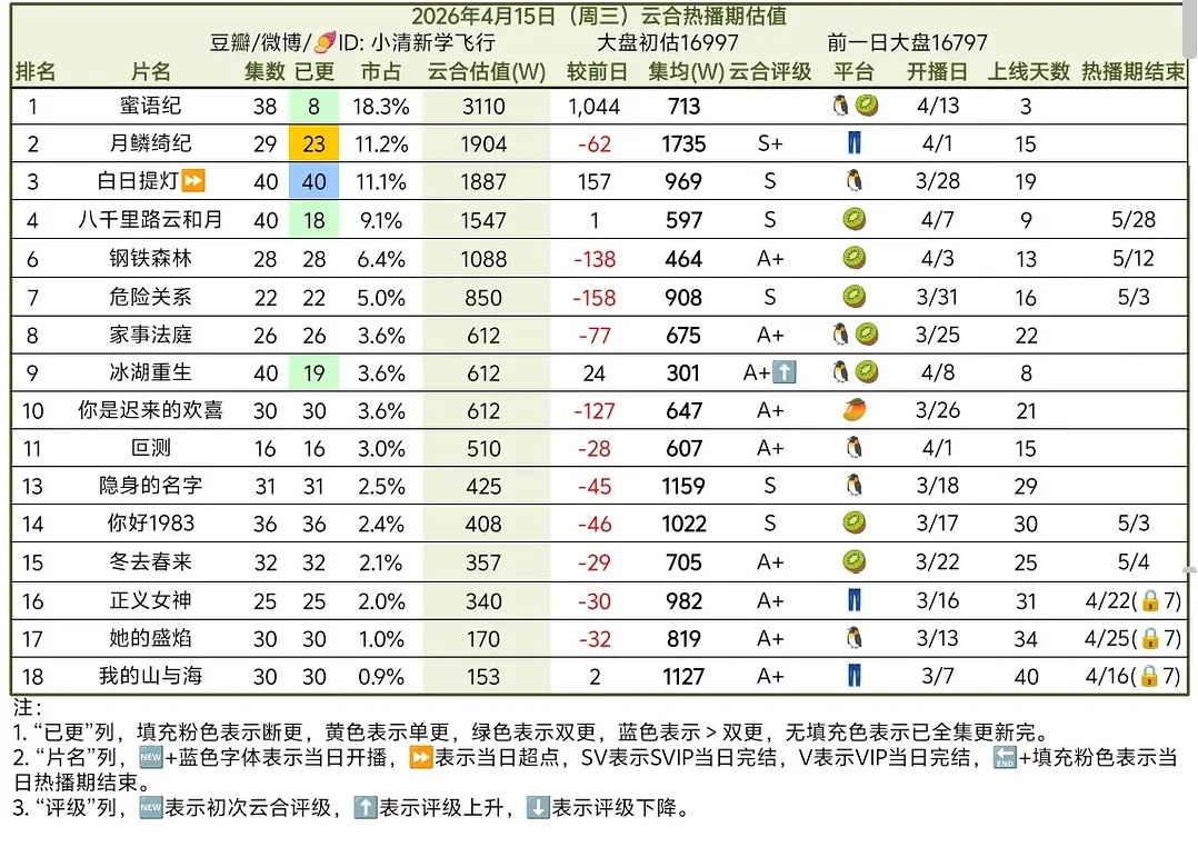 C-Ent Base tweet media