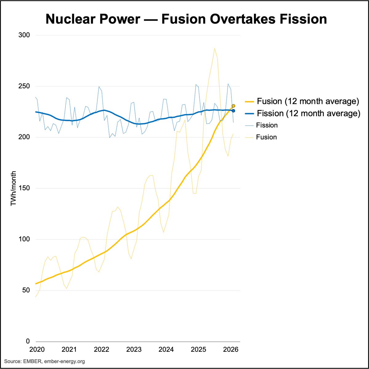 Jesse Peltan tweet media