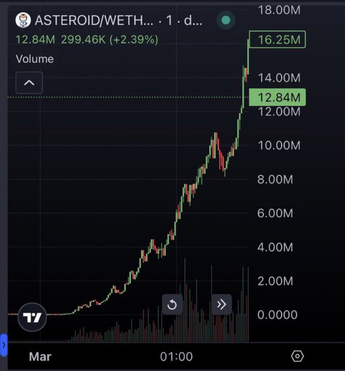 sarah milady tweet media