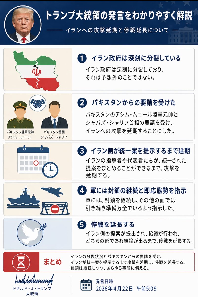 utbuffett's tweet photo. 本日のtruthまとめ https://t.co/SmBLKlYxIm