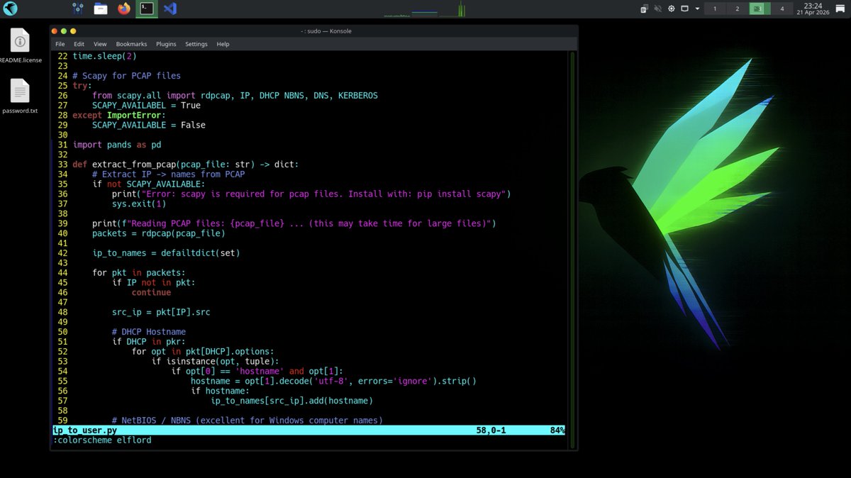Code4 Cybersecurity tweet media