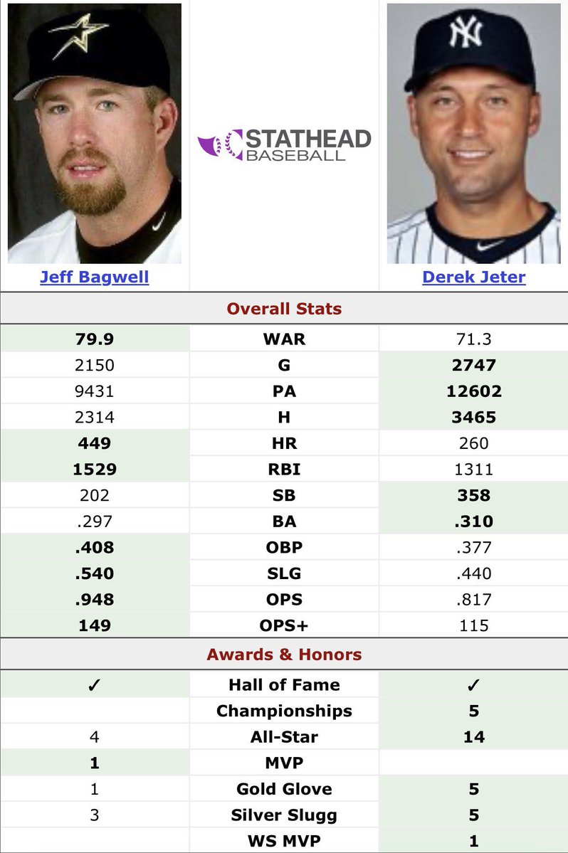 A Certain Houston Fan tweet media