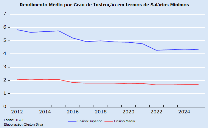 Cleiton Silva tweet media