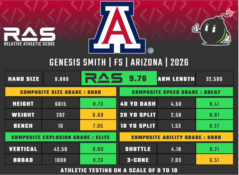 RAS.football tweet media