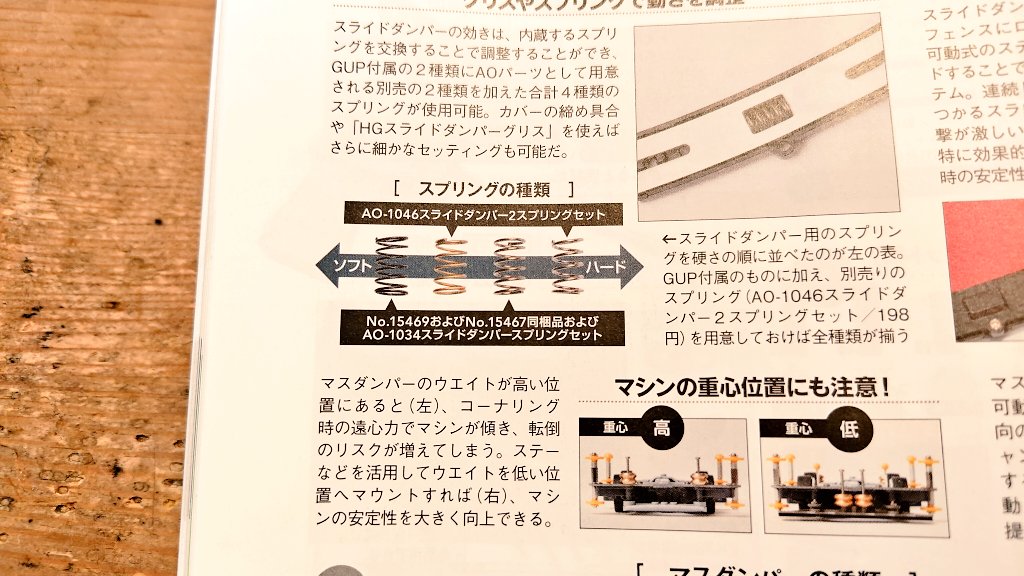 たろ@MA tweet media