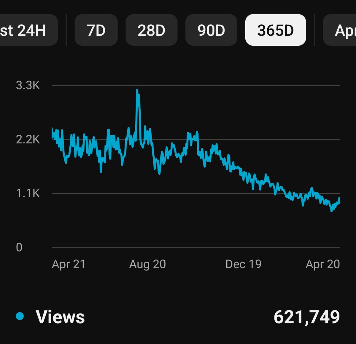CyberCPU Tech tweet media