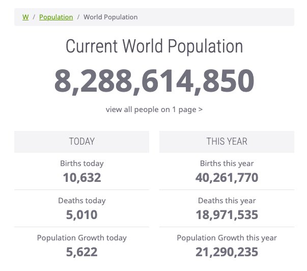 esotericpigeon's tweet photo. Today is Earth Day

The current global population is 8.2 billion and rising.

What if there were a coin for everyone?

welcome to earthcoin https://t.co/0HuJUz05Eo