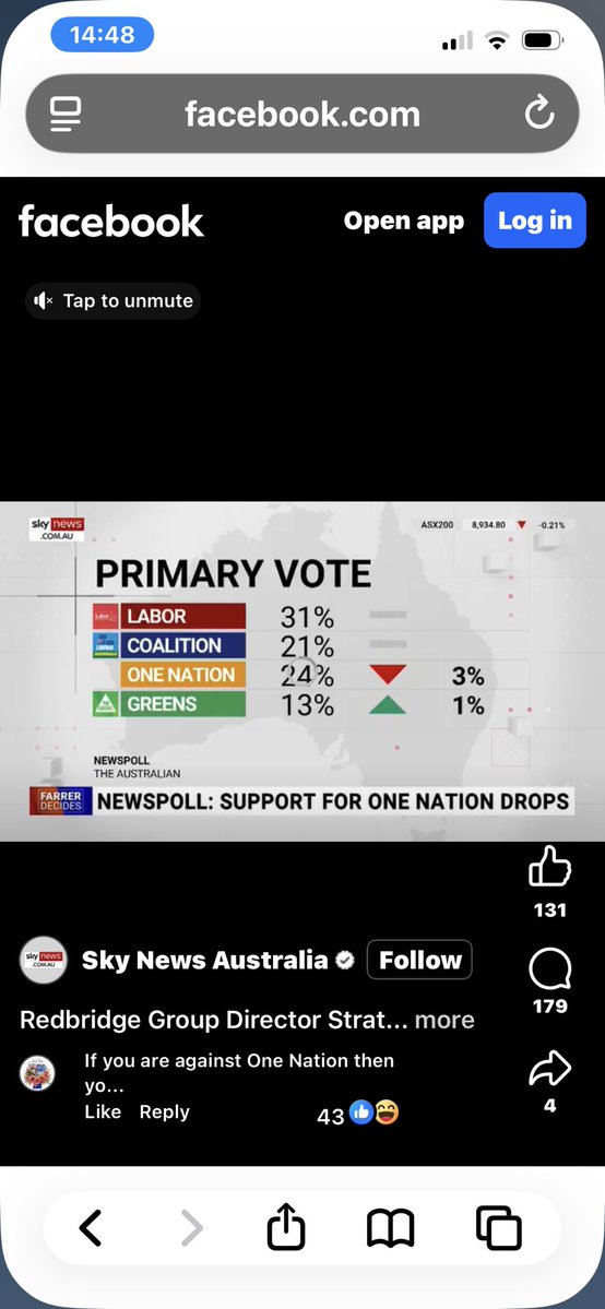 Igh0108's tweet image. That’s not quite correct according to latest Resolve, Newspoll &amp;amp; Roy Morgan polling 😳 

You continue believing in what you wish were true 😩

#auspol @SkyNewsAust @australian #7News #9news #Credlin
