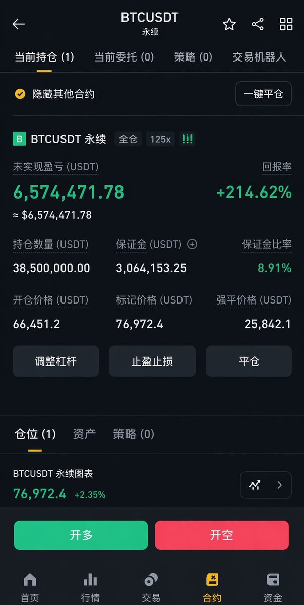 江南雨💦投研 tweet media