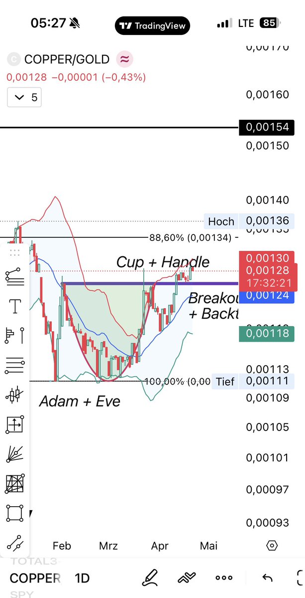 Algo_Affe tweet media