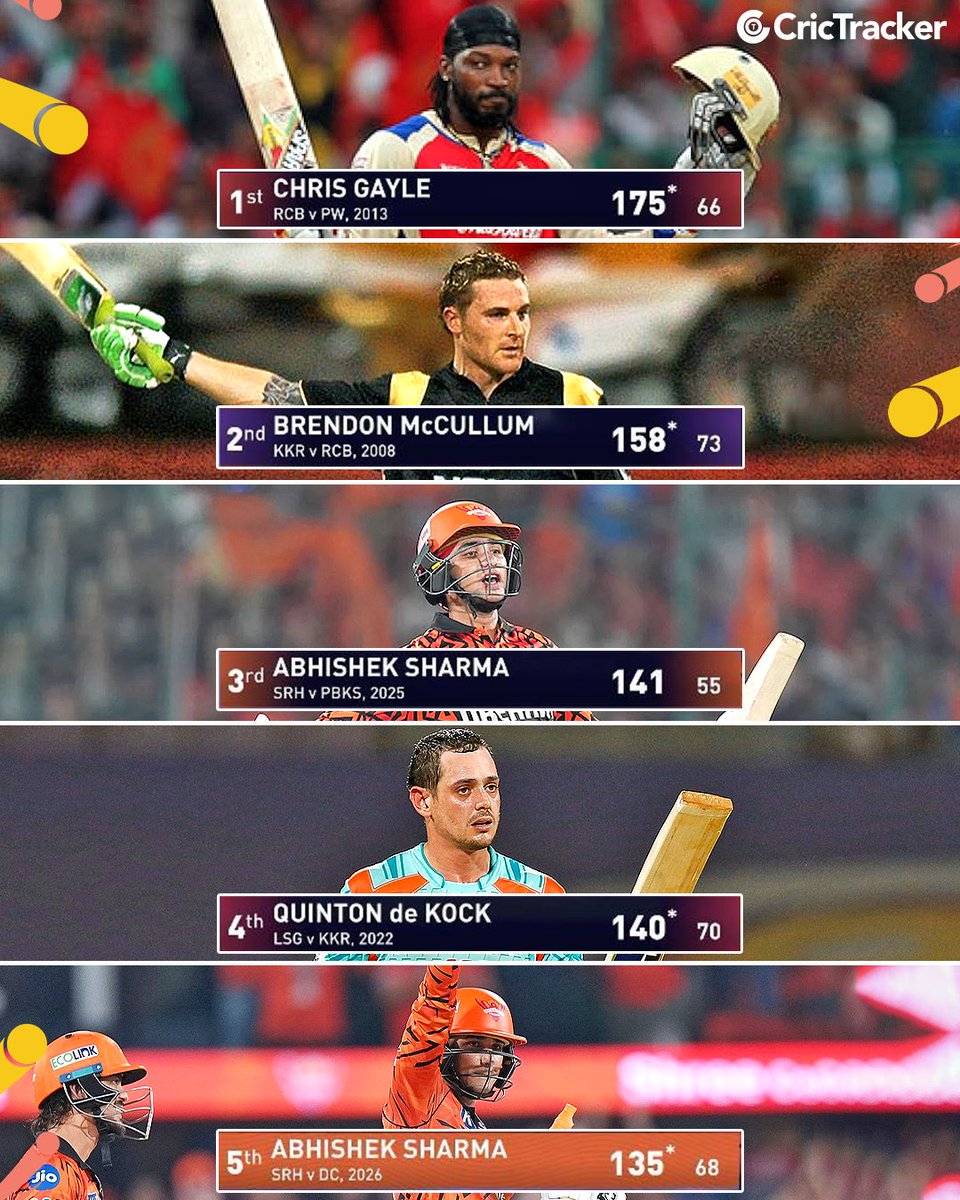 Pintu Meena tweet media