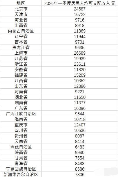 王局拍案 tweet media