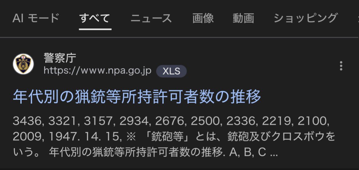 GS_Eikoh's tweet photo. 警察庁公表の「猟銃所持者数推移」統計によると令和5年の所持者は84,679人。10年前の平成25年107,651人と比べると20%以上も減ってる。

これまで自分の認識では猟銃所持者は「1000人に1人！」くらいだったけど、今となっては1万人に6.8人以下。超貴重人種。

ちなみに許可猟銃丁数に対して所持者数で割って出した1人所持数平均は平成25年時点で1人2.2丁 所持して���ようだけど令和5年は2.1丁で少し減ってる。みんなもっと持とうよ5丁くらい！！！

（ファイル元: https://t.co/g3oCFgFj43  )
(エクセルファイルダウンロードリンク になってます）