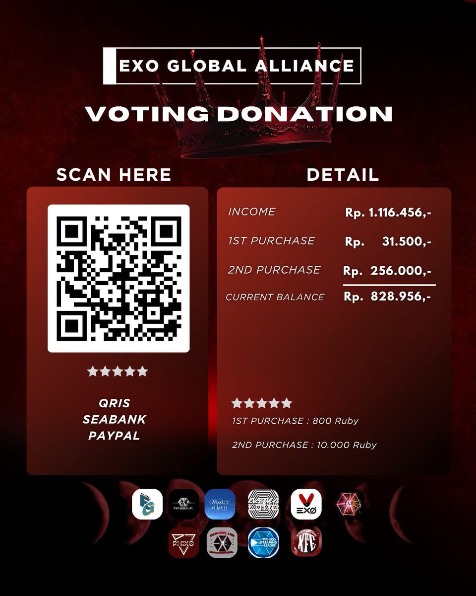 EXOVOTINGARENA's tweet photo. π ATTENTION EXOL'S!!
PLEASE INSTALL THESE APPS & COLLECT THE VOTES & DROP IT TO EXO π³ ! WE'RE REALLY LAGGING BEHIND A LOT ! PLEASE SPEED UP! AND DONATE FOR VOTINGS,
CHECK DETAILS HERE π
EXOLS ASSEMBLE FOR EXO
#EXOLsBounceBack
#EXOLVotingMonsters
#weareoneEXO
@weareoneEXO https://t.co/a44YuiOclm