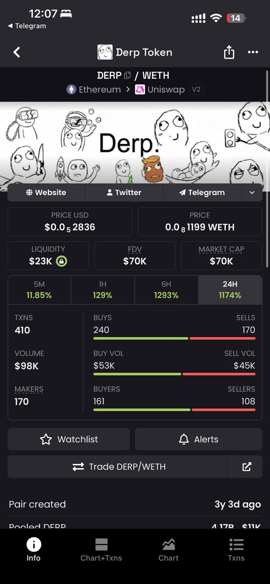 Crypto Lord 💎 tweet media