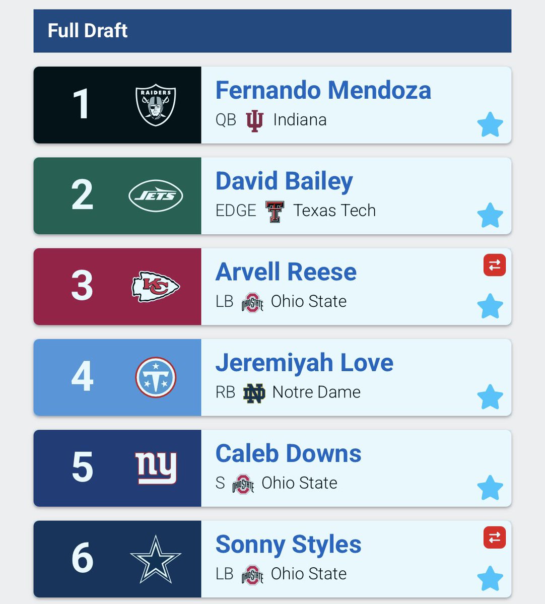 Doug Beans tweet media