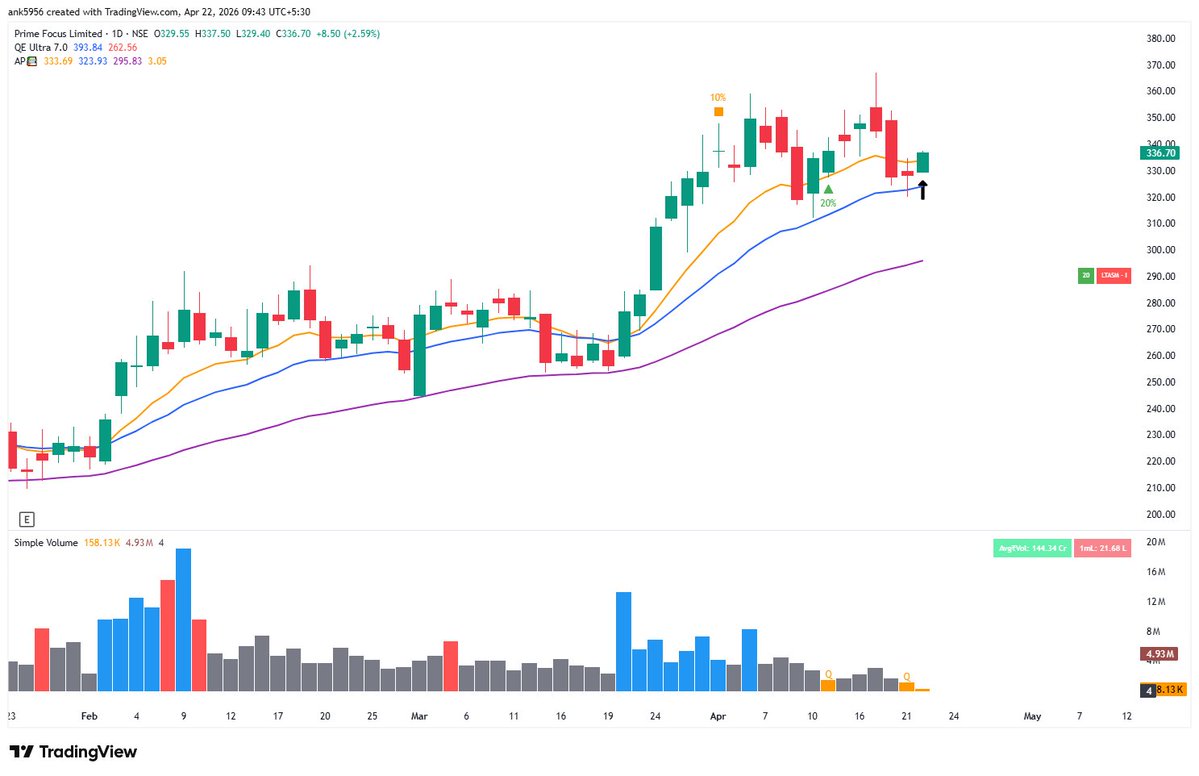 Ankur Patel tweet media