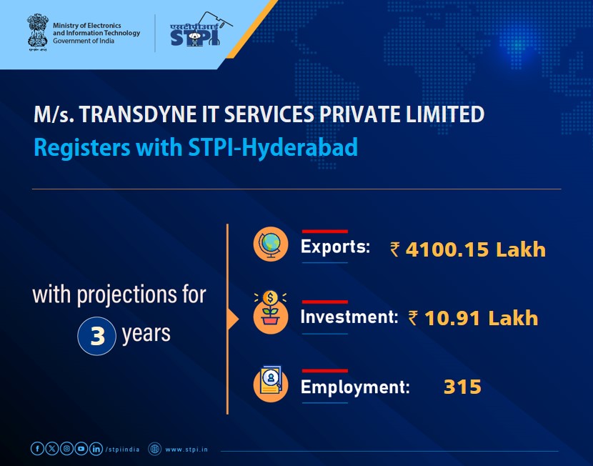 STPI Hyderabad tweet media