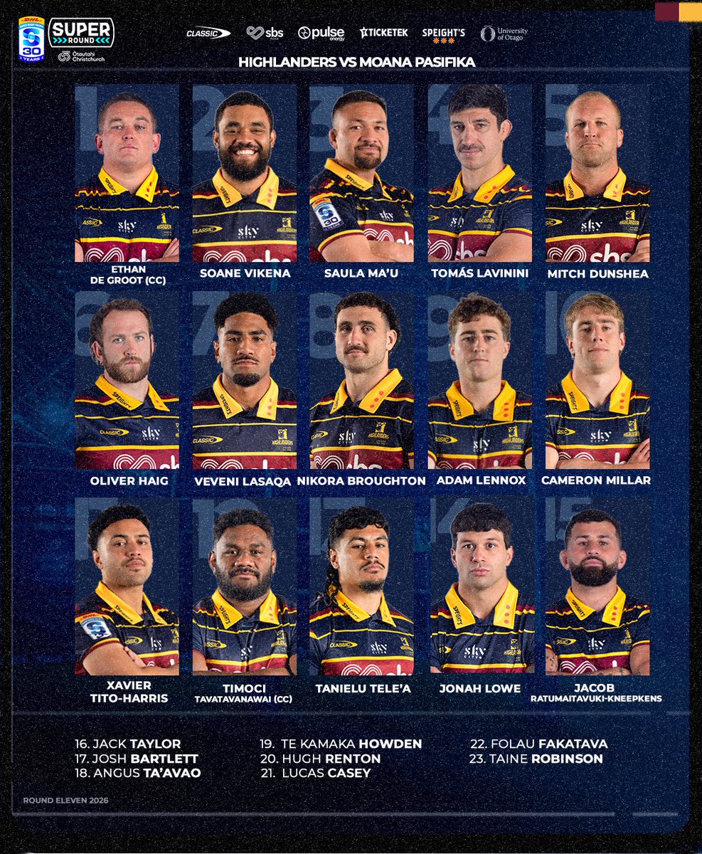Highlanders tweet media