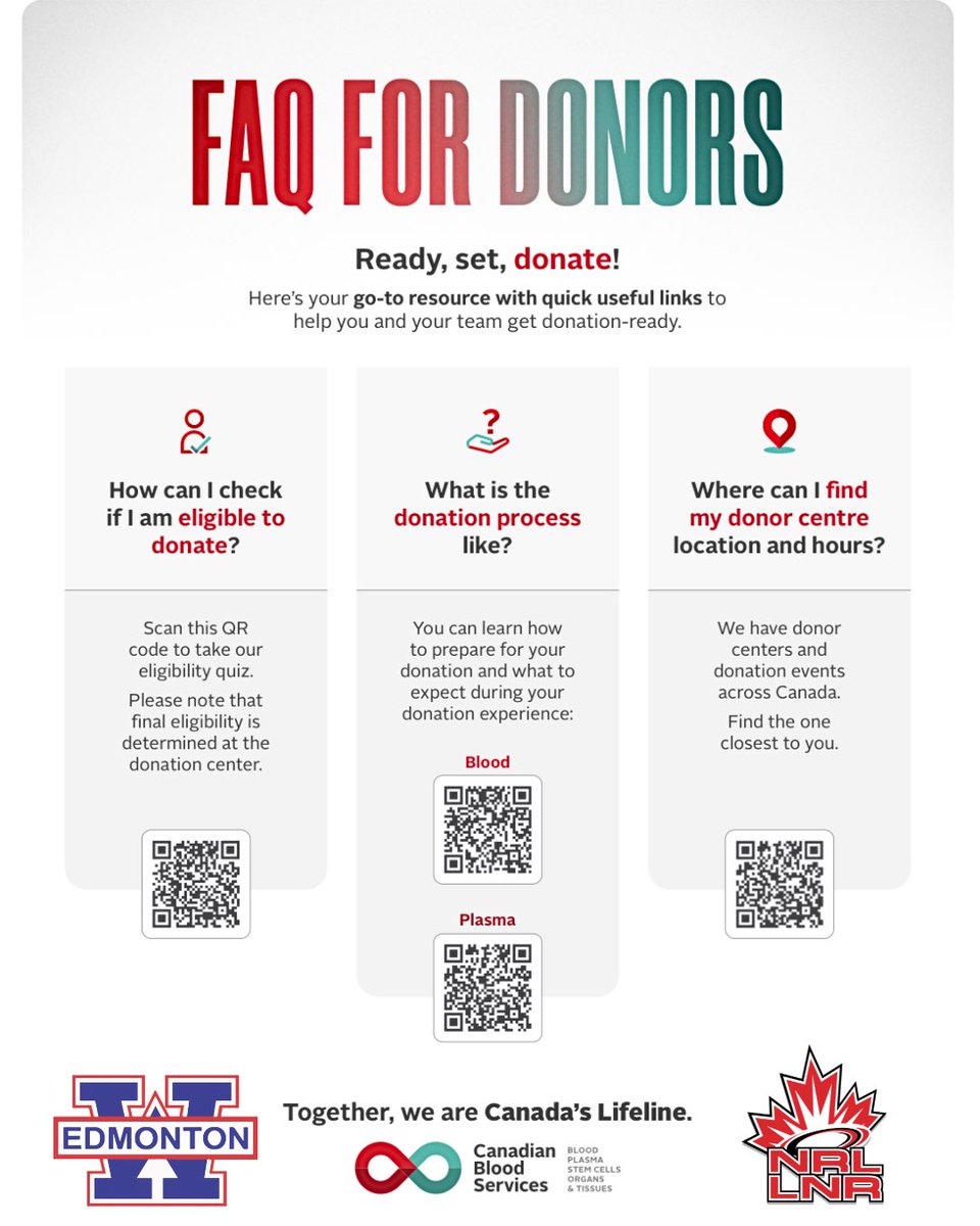 EdmWAMRingette's tweet photo. The Edmonton WAM! is proud to give back to our community by participating in a blood drive alongside NRL teams across the country. Every donation has the power to save lives, and we’re honoured to be part of something bigger than the game! Join us and donate🩸 https://t.co/5DNHwrQKYN