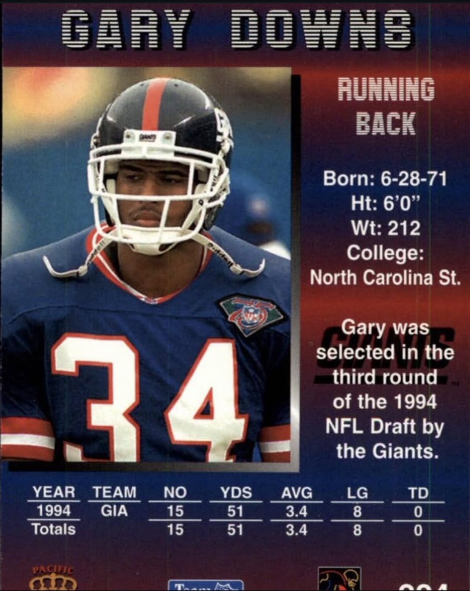 Giants Nation Show tweet media