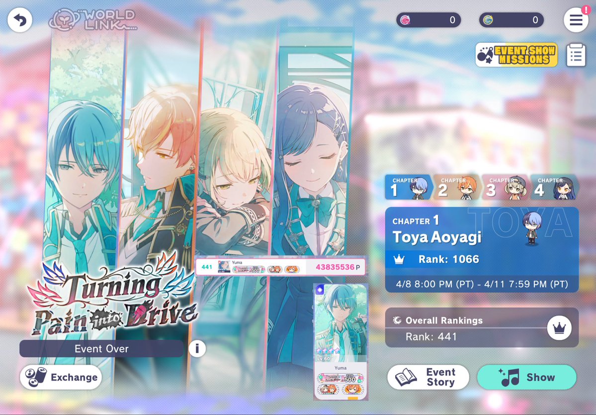 Turning pain into drive Top 500 VBS World link 2. I got top 500    for akito٫ top 300 for kohane٫ top 2k for toya٫ top 1k for An. otsu 43٫835٫536 Points overall. Thank you RTFU and R8 for my highest tiers.