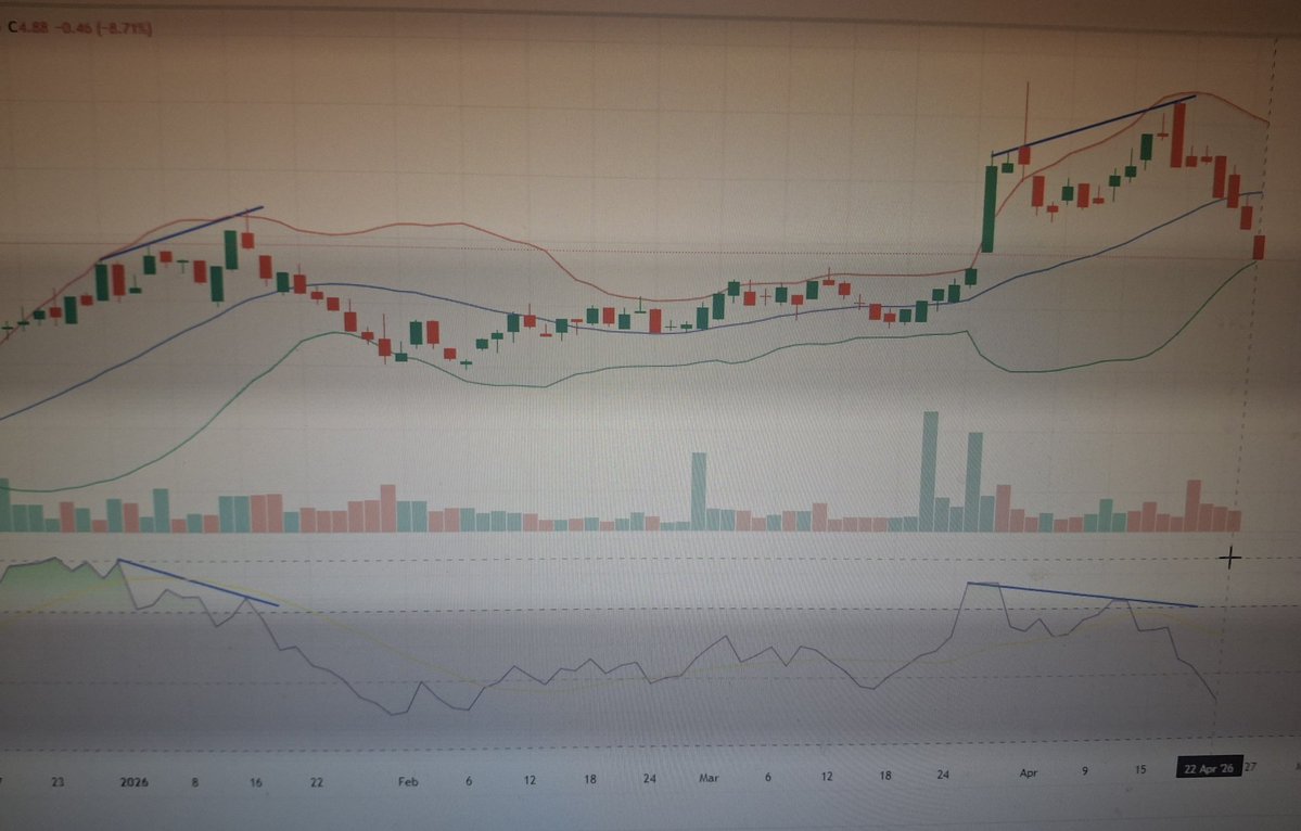 Equity Investor tweet media
