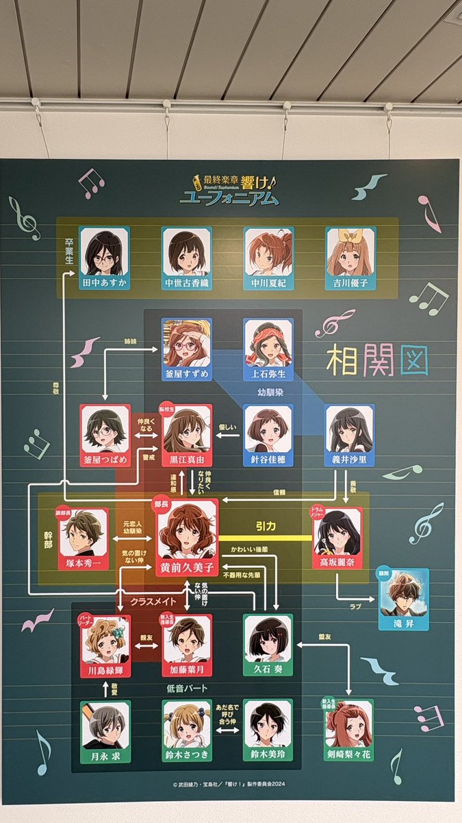 ラフィ🌠 tweet media