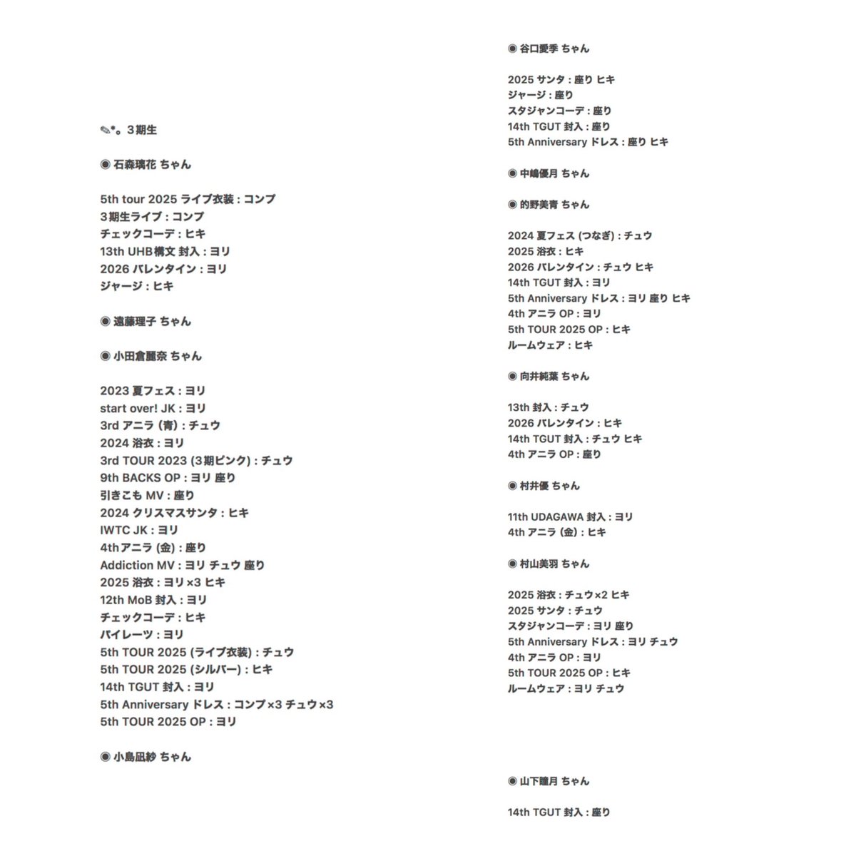 n 𓂃✍︎ tweet media