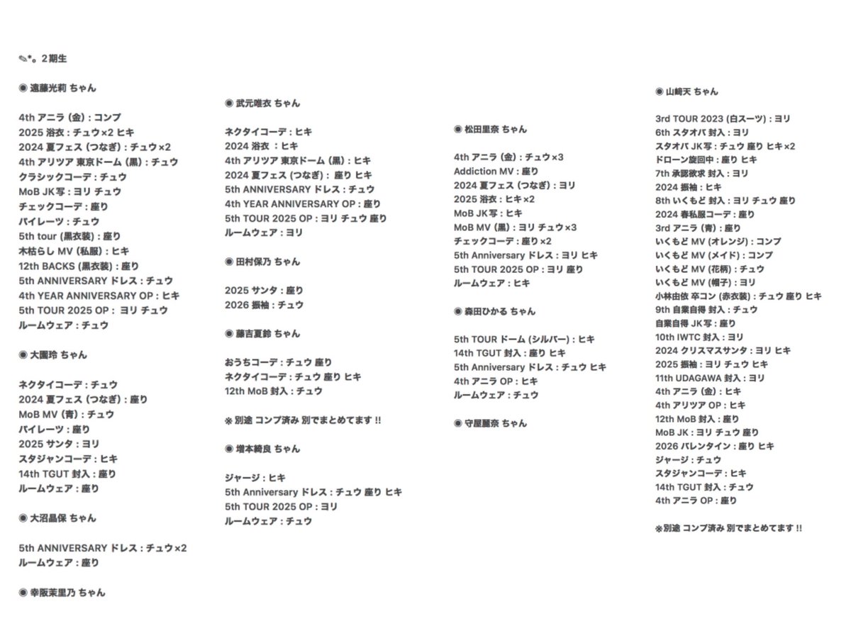 n 𓂃✍︎ tweet media