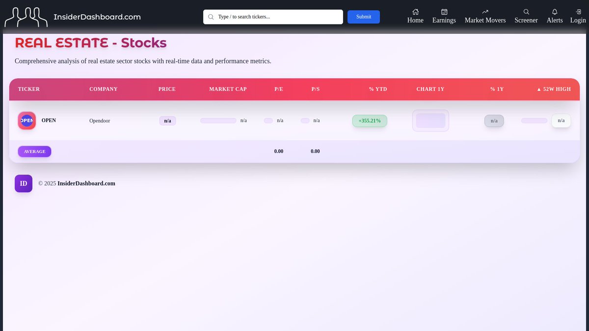 Insider Dashboard tweet media