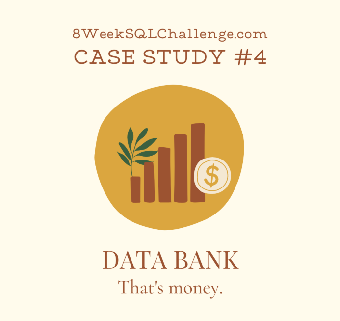 Oghenekevwe_11's tweet photo. 120DaysOfDataWithTina
I am currently working on the Data Bank SQL Case Study and I paused to understand the business before writing more queries
#DataAnalyticsLockedIn #SQL #LearningInPublic https://t.co/BCppqdqELZ