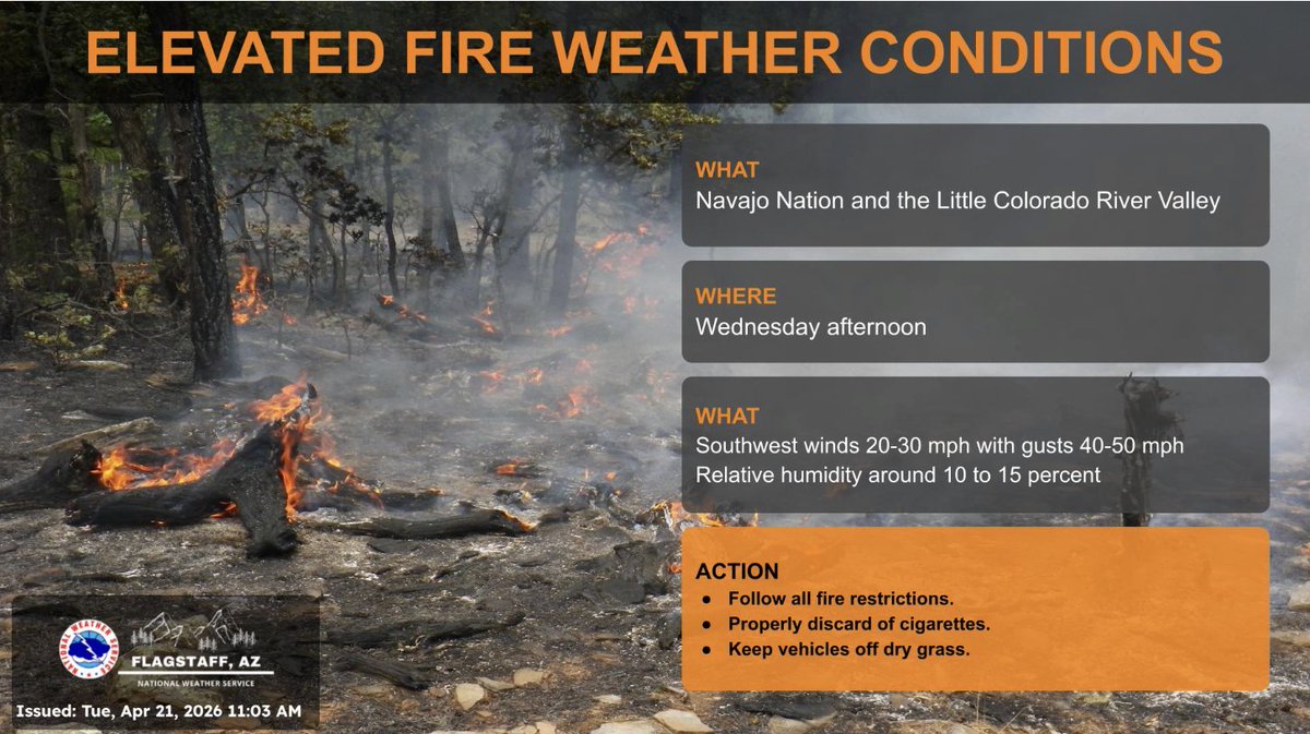 🚩Don't burn or use tools that spark! 
🔥High fire danger!

The <a href="/NWSFlagstaff/">NWS Flagstaff</a> has issued a Red Flag Warning today from 10am-8pm for N/NE Arizona to include parts of Coconino, Apache &amp; Navajo Counties. 

Red Flag Warnings =critical fire weather. NWS is forecasting wind gusts up to