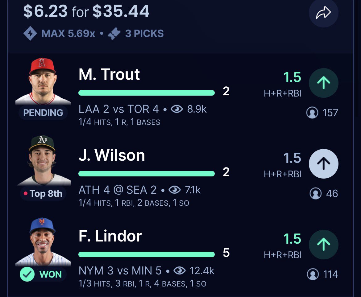 Mac_GrindNProps's tweet image. #mlb #locks #Mlbbets 
#Gamblingx #sleeper #prizepick

🔥🔥🔥🔥🔥🔥🔥🔥🔥🔥🔥🔥🔥