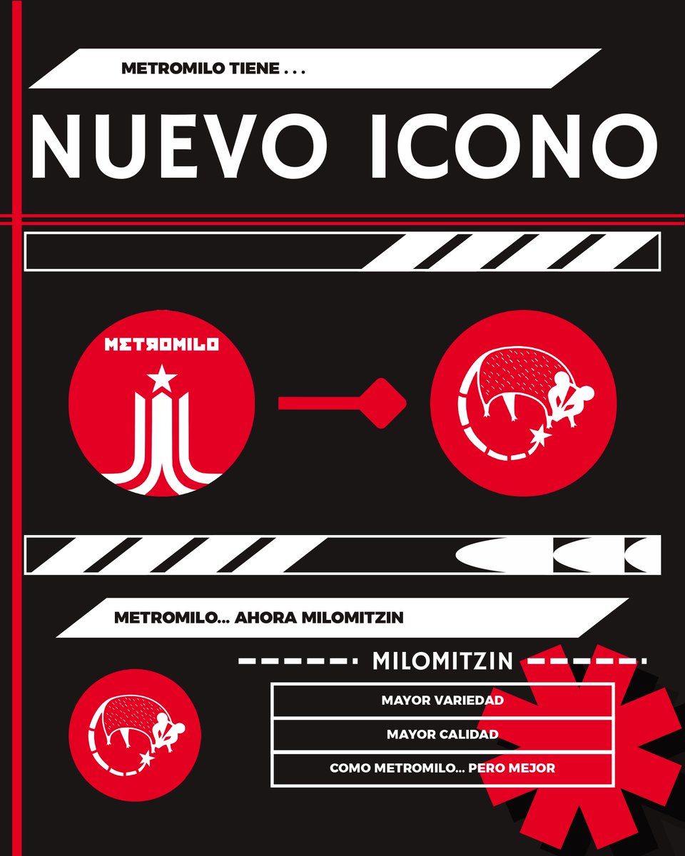 Chicos... Metromilo ha muerto
Larga vida a Milomitzin 👺