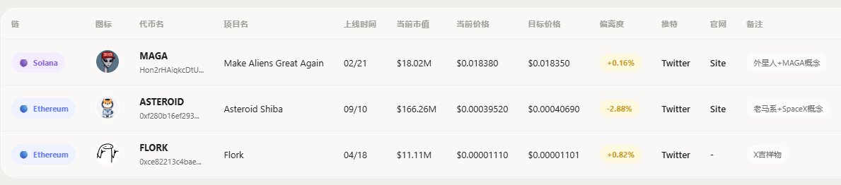 Crypto北斗 · ᵃˡᵖʰᵃ tweet media