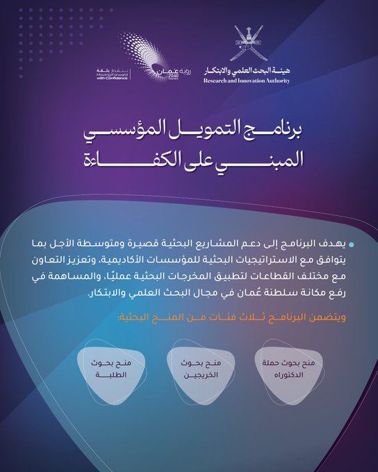 هيئة البحث العلمي والابتكار - سلطنة عمان tweet media