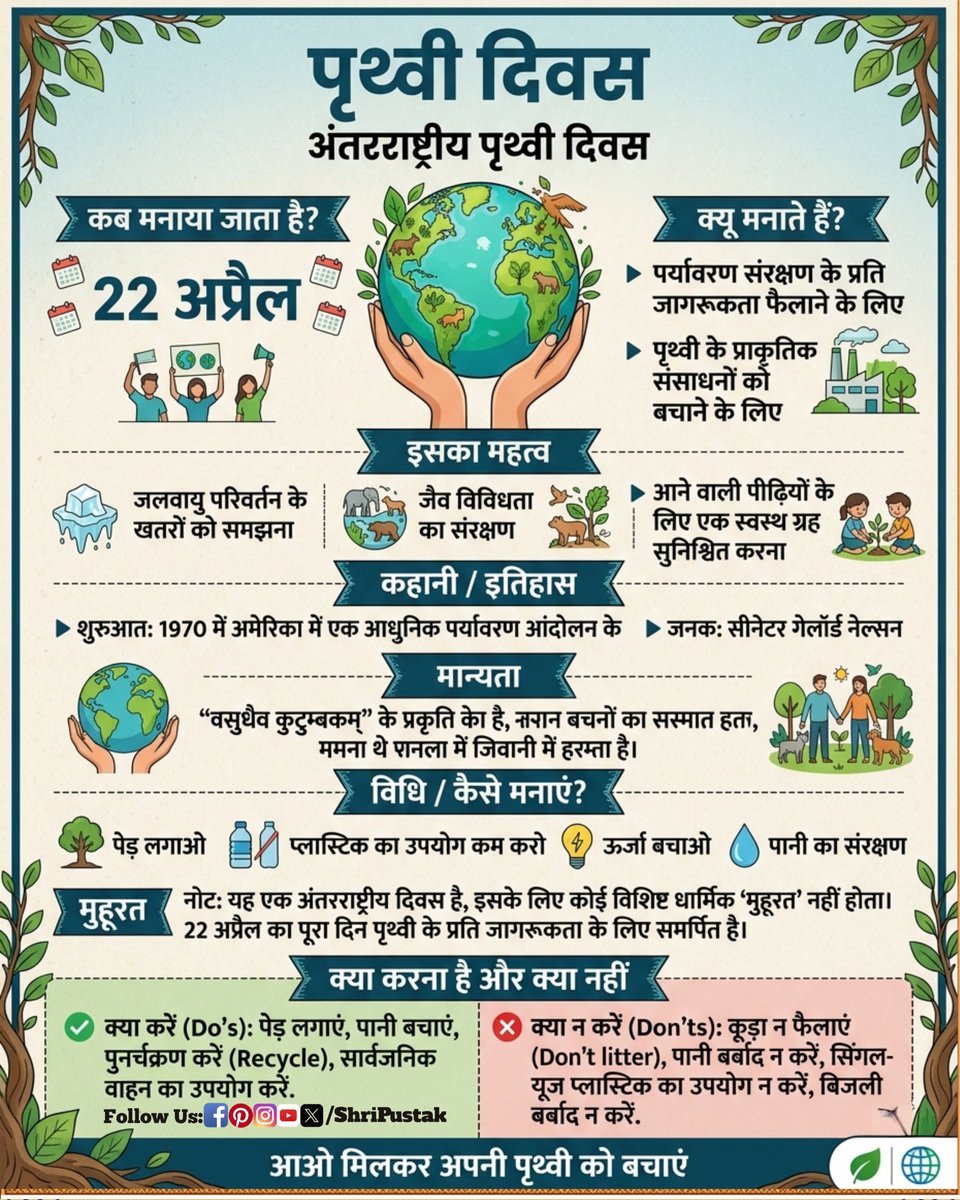 Shripustak's tweet photo. #gkindia #gk #gkquiz #knowledge #gkfacts https://t.co/A1200gHCTB