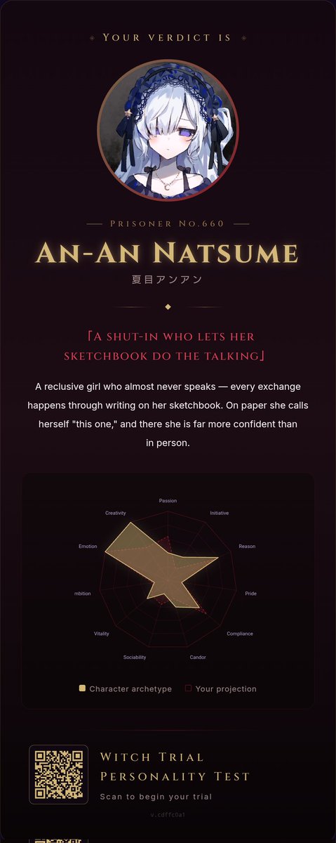 The Witch Trial Personality Test judged me as "An-An Natsume" — A shut-in who lets her sketchbook do the talking

▸ Start your trial here: manosaba-test.asachiri.com/en/r/anan/
