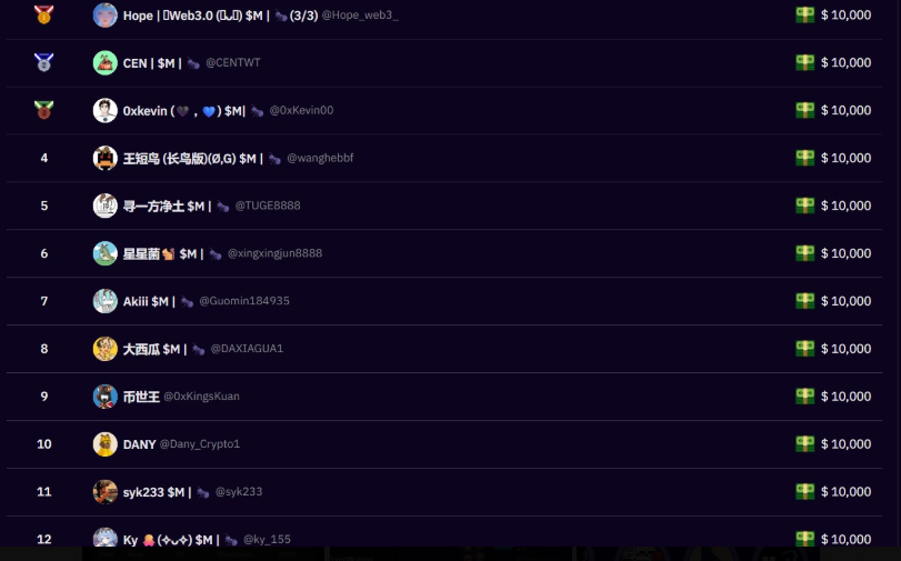 Alpha小金宝 tweet media