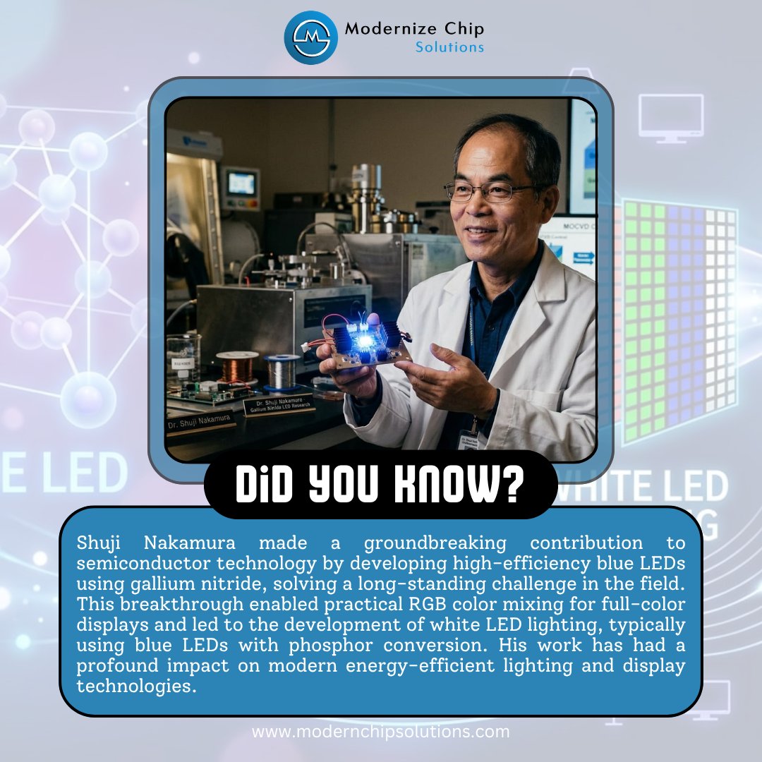 ModernizeChip's tweet image. Shuji Nakamura revolutionized semiconductors with high-efficiency blue LEDs using GaN, enabling full-color displays and energy-efficient white lighting. A breakthrough that powers modern lighting and display technologies. 💡

#Semiconductors #Innovation #LED #GaN #TechImpact