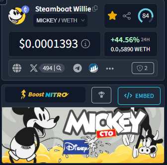 Mickey on ETH tweet media