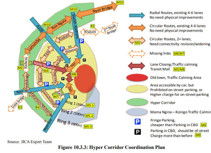 KillaLando's tweet photo. JICA's Master plan for Mombasa City, beyond Dongo Kundu, is something else!

1. An infinite industrial loop with a water front at Tsunza
2. Hyper corridor coordination plan 
3. ICT Center with a Data Center.
4. Cultural Heritages restoration, like in Iran &amp; Japan.

etc.

Awed! https://t.co/HRBoi93Uck