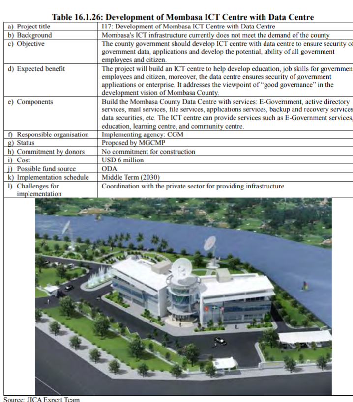 KillaLando's tweet photo. JICA's Master plan for Mombasa City, beyond Dongo Kundu, is something else!

1. An infinite industrial loop with a water front at Tsunza
2. Hyper corridor coordination plan 
3. ICT Center with a Data Center.
4. Cultural Heritages restoration, like in Iran &amp; Japan.

etc.

Awed! https://t.co/HRBoi93Uck