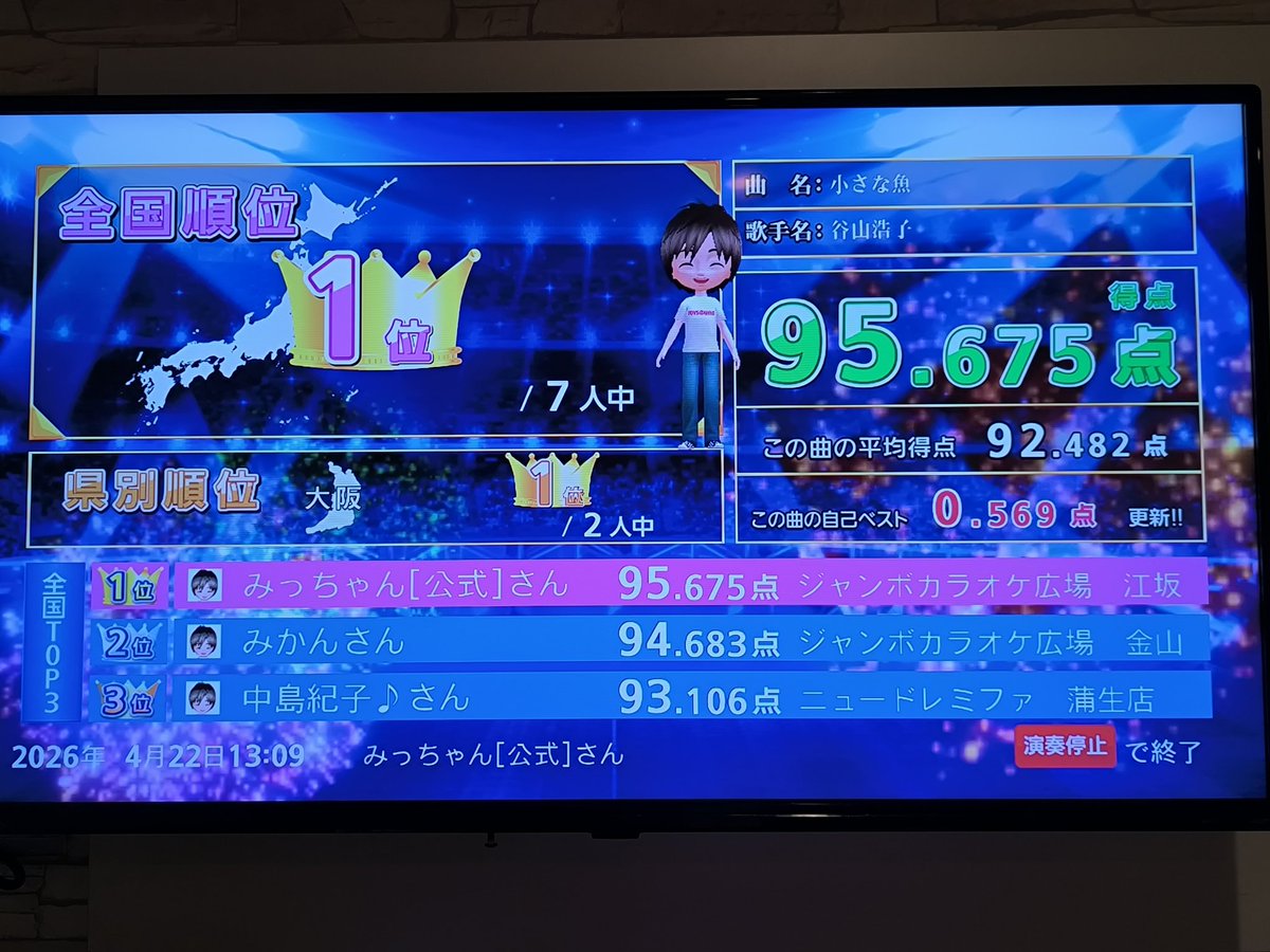 引き続き(*´艸｀*)